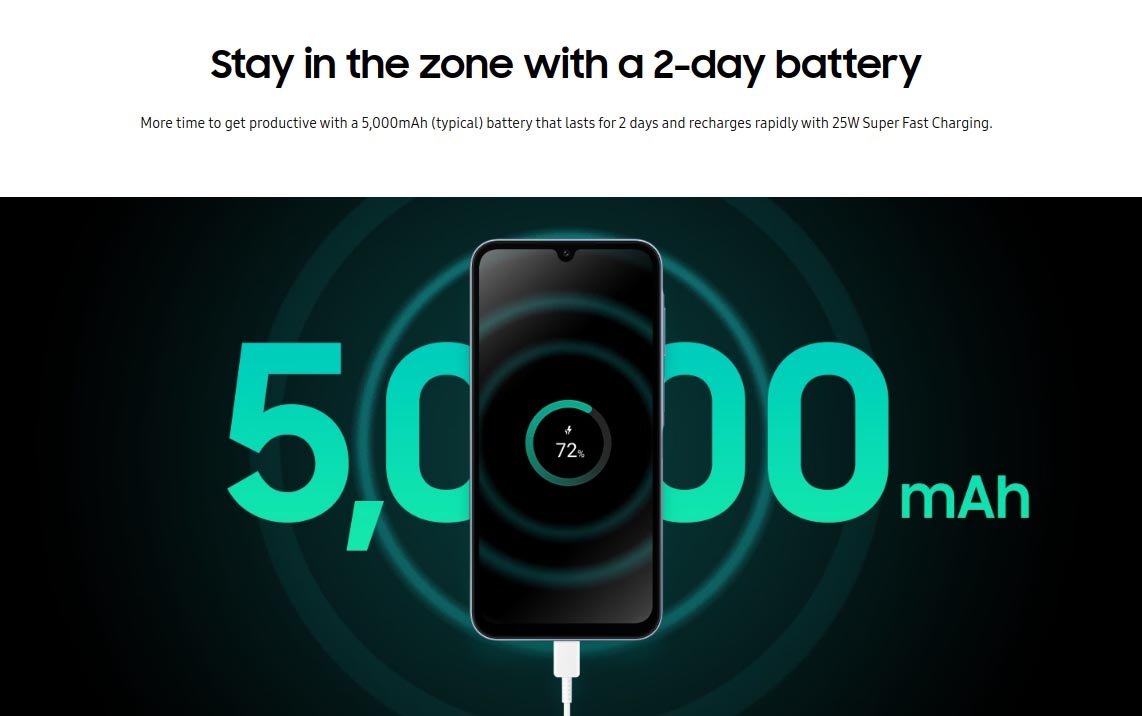 Baterai Samsung Galaxy A15 - A25