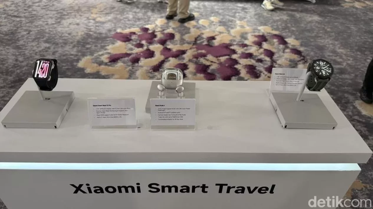 Gadget Wearable Xiaomi Terbaru Resmi Hadir di Indonesia