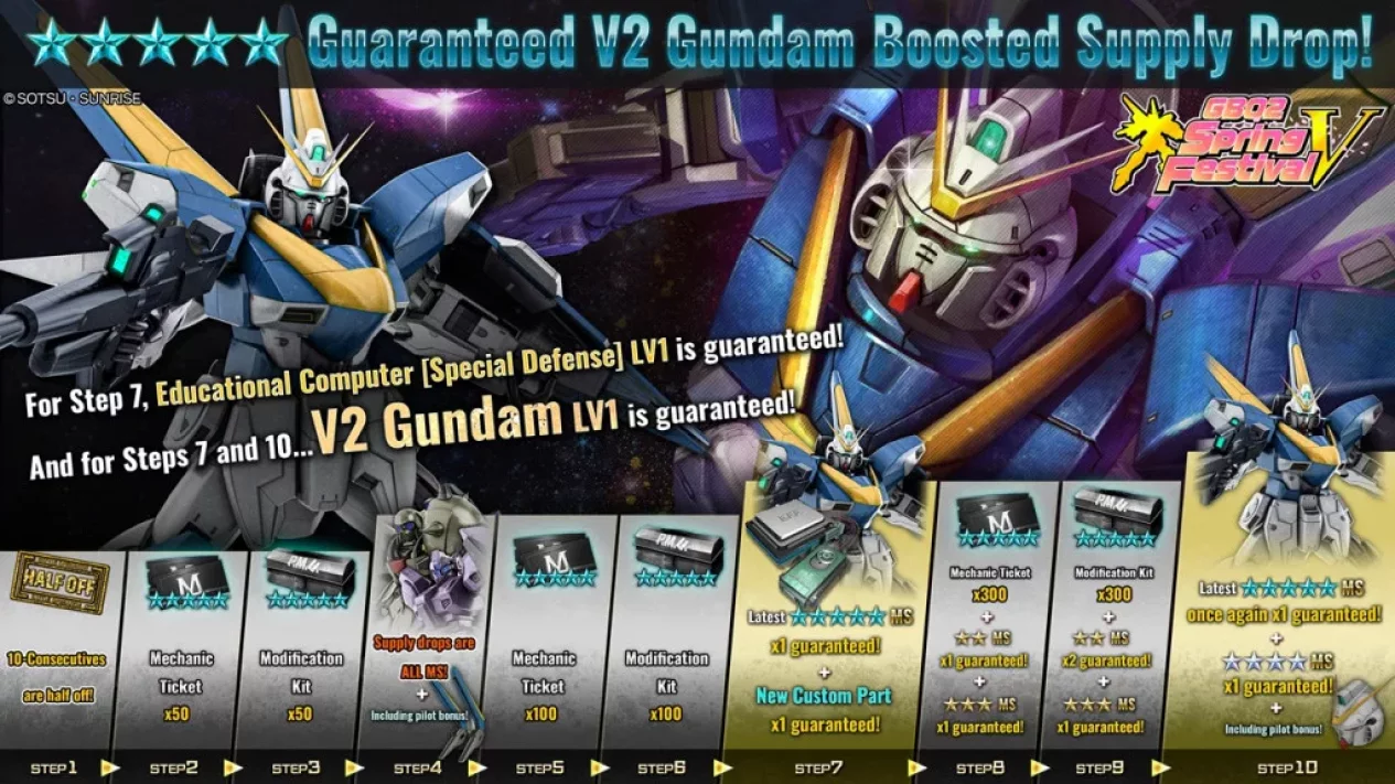 V2 Gundam GBO2 Spring Festival Hadirkan Unit Raid Legendaris