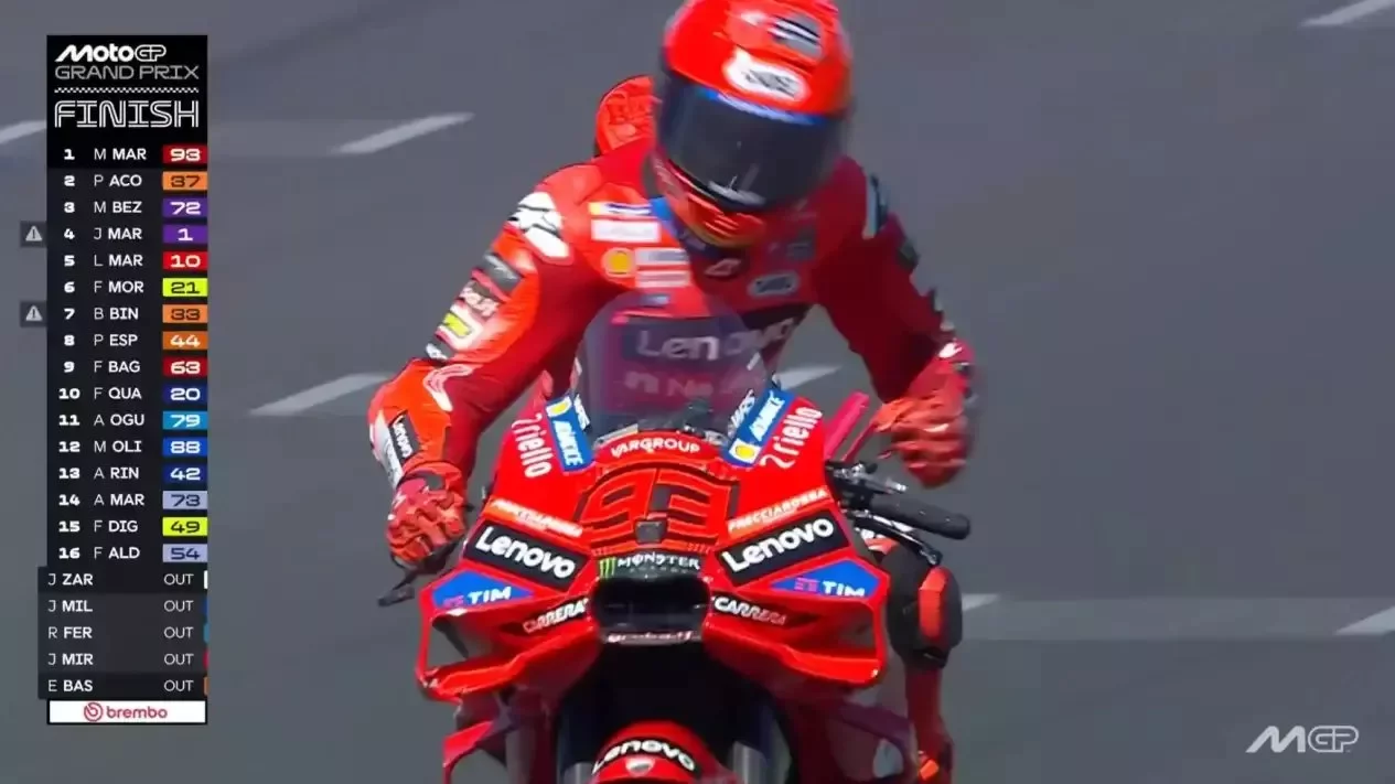 Hasil Lengkap MotoGP Hungaria 2025: Marquez Cetak 7 Kemenangan Beruntun