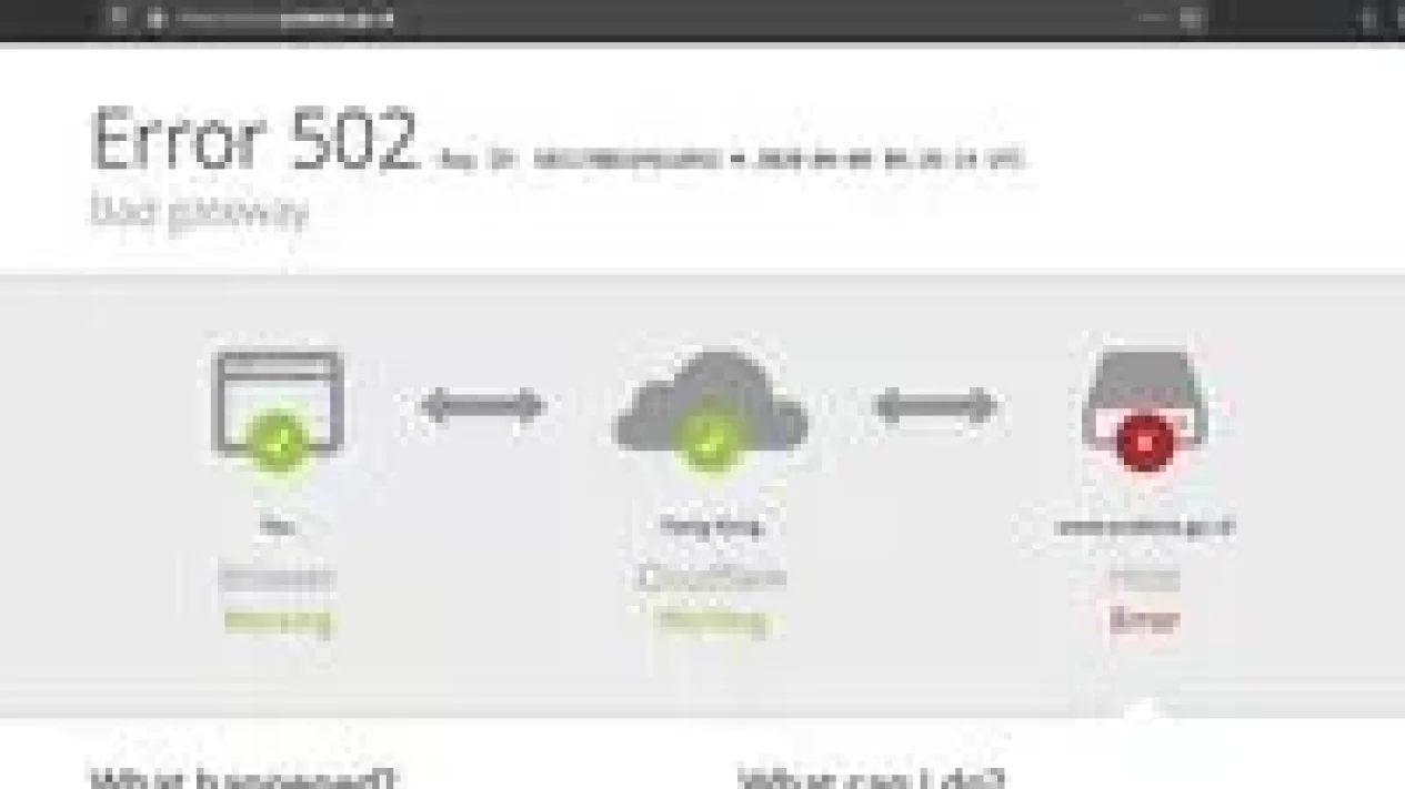 Top 4 Fakta Kenapa Indonesia Sumber Serangan DDoS Nomor 1 Dunia