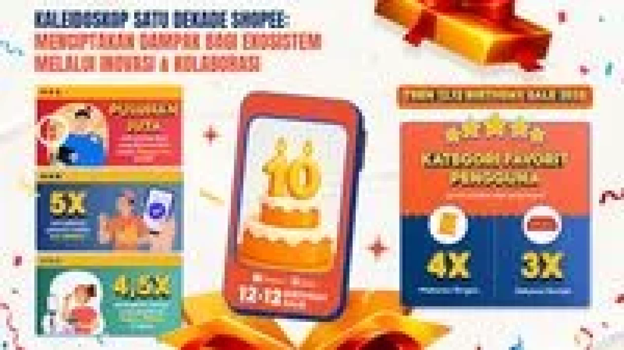 10 Tahun Inovasi Shopee: Dampak Besar pada Ekosistem Digital Indonesia