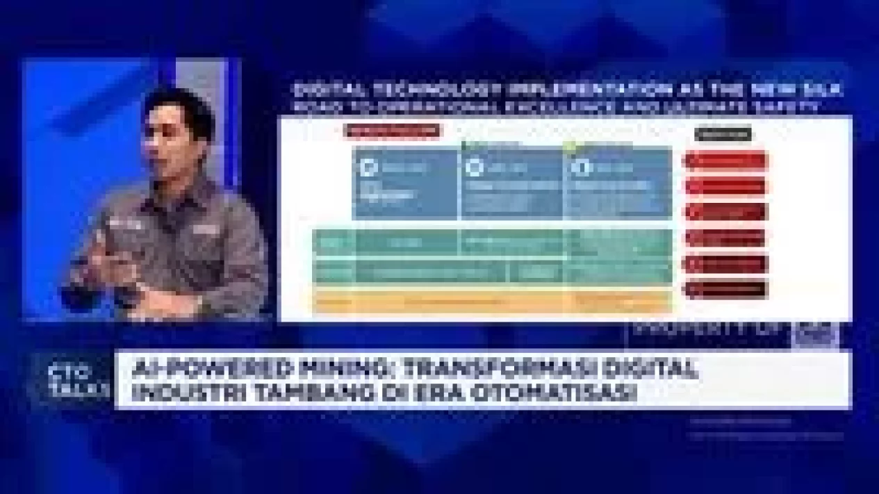 5 Cara Teknologi AI Mengubah Bisnis Tambang Jadi Lebih Cerdas