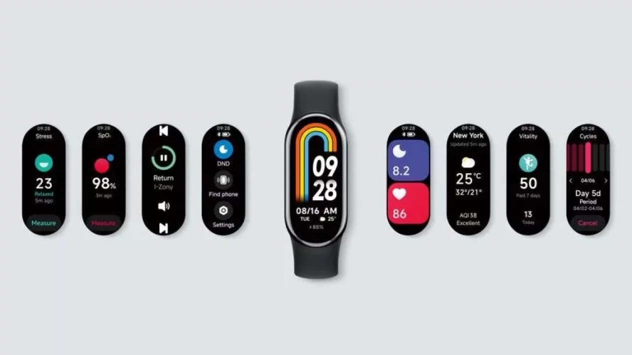 Pasar Wearable Dunia 2025: Xiaomi Resmi Geser Apple dan Samsung