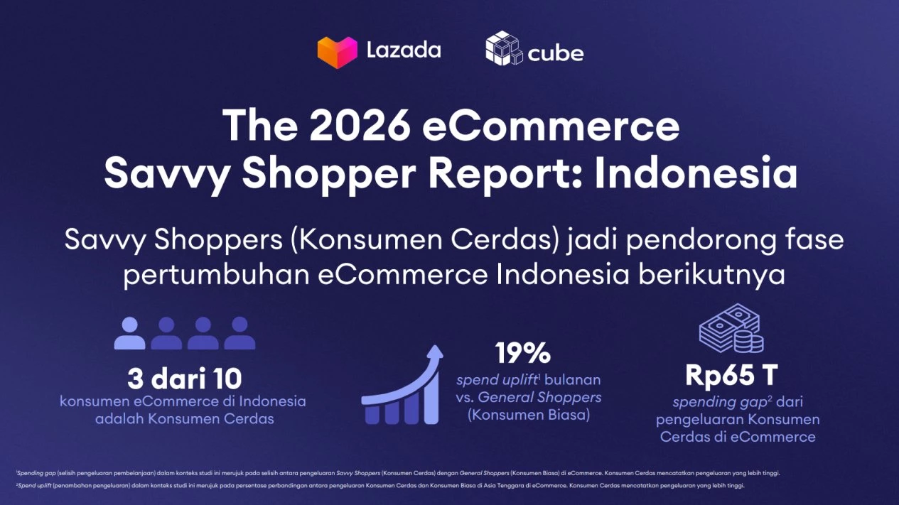 Konsumen Cerdas Jadi Kunci eCommerce Indonesia, Selisih Belanja Tembus Rp65 Triliun